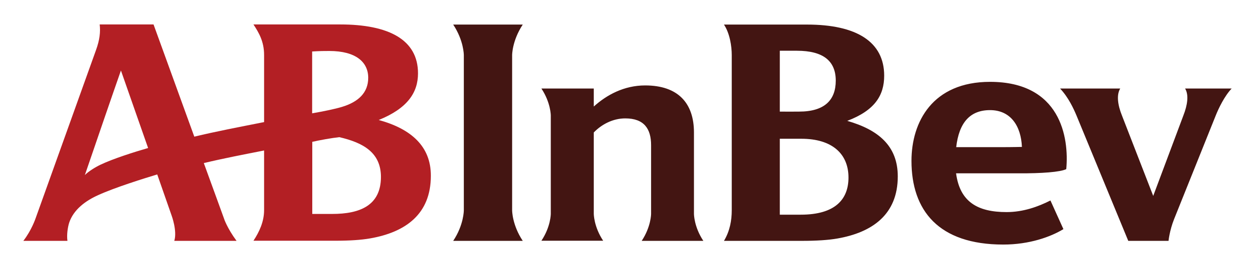 ABIInBev